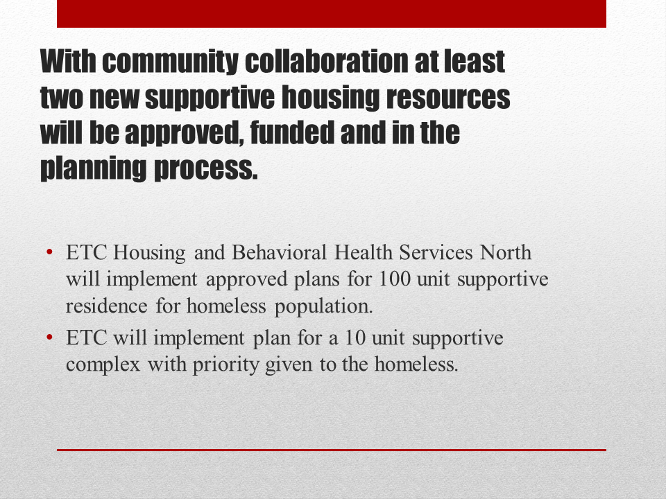 With community collaboration at least two new supportive housing resources will be approved, funded and in the planning process. ETC Housing and Behavioral Health Services North will implement approved plans for 100 unit supportive residence for homeless population. ETC will implement plan for a 10 unit supportive complex with priority given to the homeless.