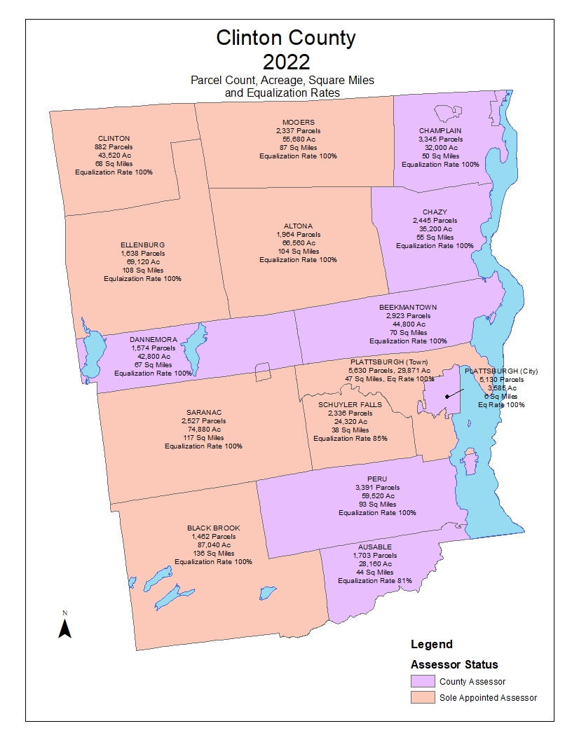 Clinton county towns data below
