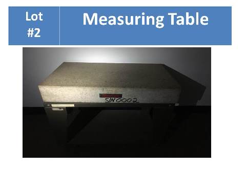 Measuring Table